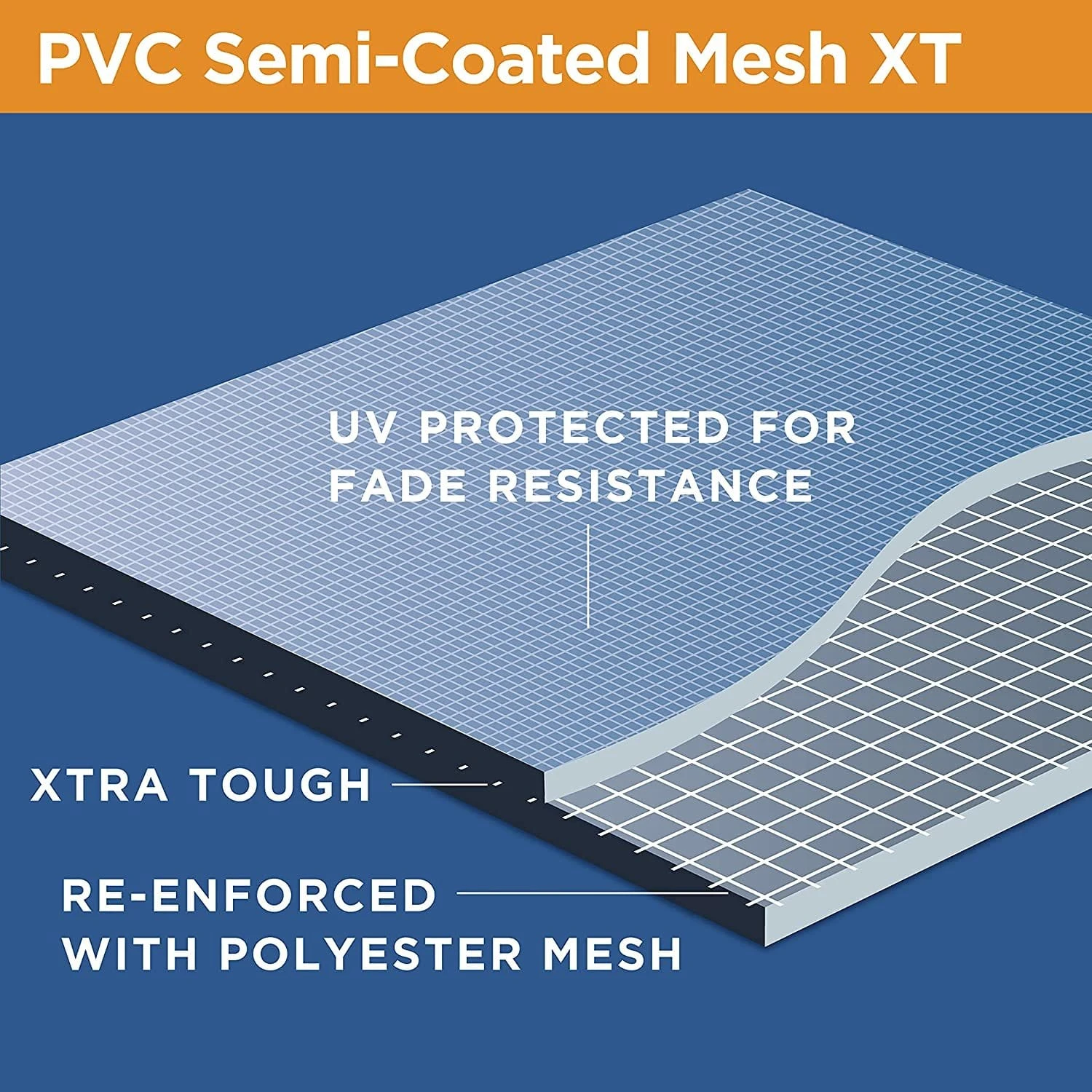 Rightline Gear Sport 3 18cu Waterproof Car Top Luggage Carrier 7 Rightline Gear Sport 3 18cu Waterproof Car Top Luggage Carrier - Image 7