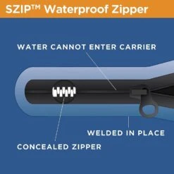 Rightline Gear Sport 3 18cu Waterproof Car Top Luggage Carrier 12 Rightline Gear Sport 3 18cu Waterproof Car Top Luggage Carrier -Campmor Outdoor Clothing 100S502 3e4bf173 adb2 4403 9679 1477d501ffad