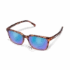Suncloud Boundary Sunglasses