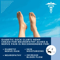 DSC Hemp Cream For Neuropathy Aches & Nerve Pain (Peppermint) By DIABETIC SOCK CLUB 21 DSC Hemp Cream For Neuropathy Aches & Nerve Pain (Peppermint) By DIABETIC SOCK CLUB -Campmor Outdoor Clothing 20 6eb0c5c3 08a9 4cb1 a448 e3672920b185