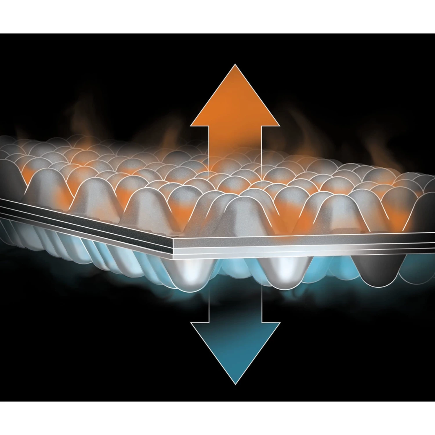 NEMO EQUIPMENT Nemo Switchback Insulated Ultralight Regular Sleeping Pad 4 NEMO EQUIPMENT Nemo Switchback Insulated Ultralight Regular Sleeping Pad - Image 4