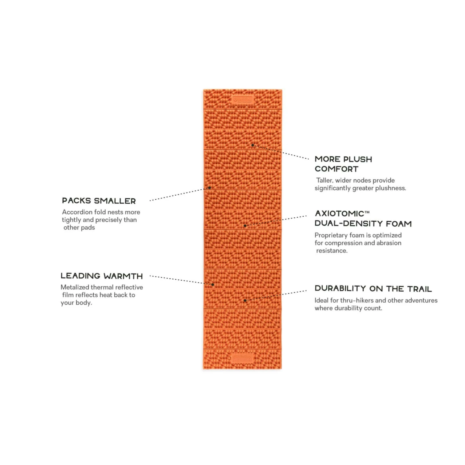 NEMO EQUIPMENT Nemo Switchback Insulated Ultralight Regular Sleeping Pad 2 NEMO EQUIPMENT Nemo Switchback Insulated Ultralight Regular Sleeping Pad - Image 2