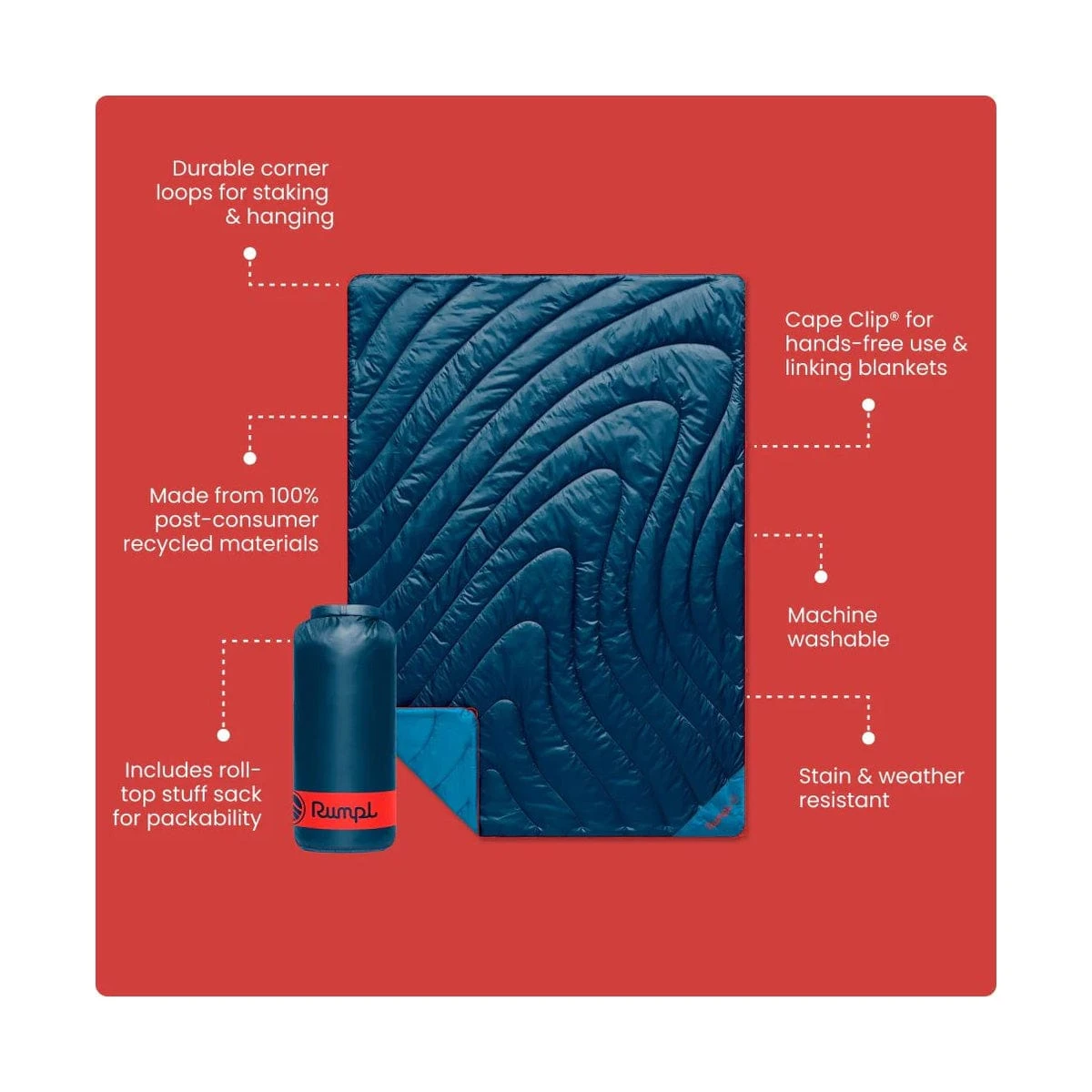 Rumpl Original Puffy - Deepwater 2 Rumpl Original Puffy - Deepwater - Image 2