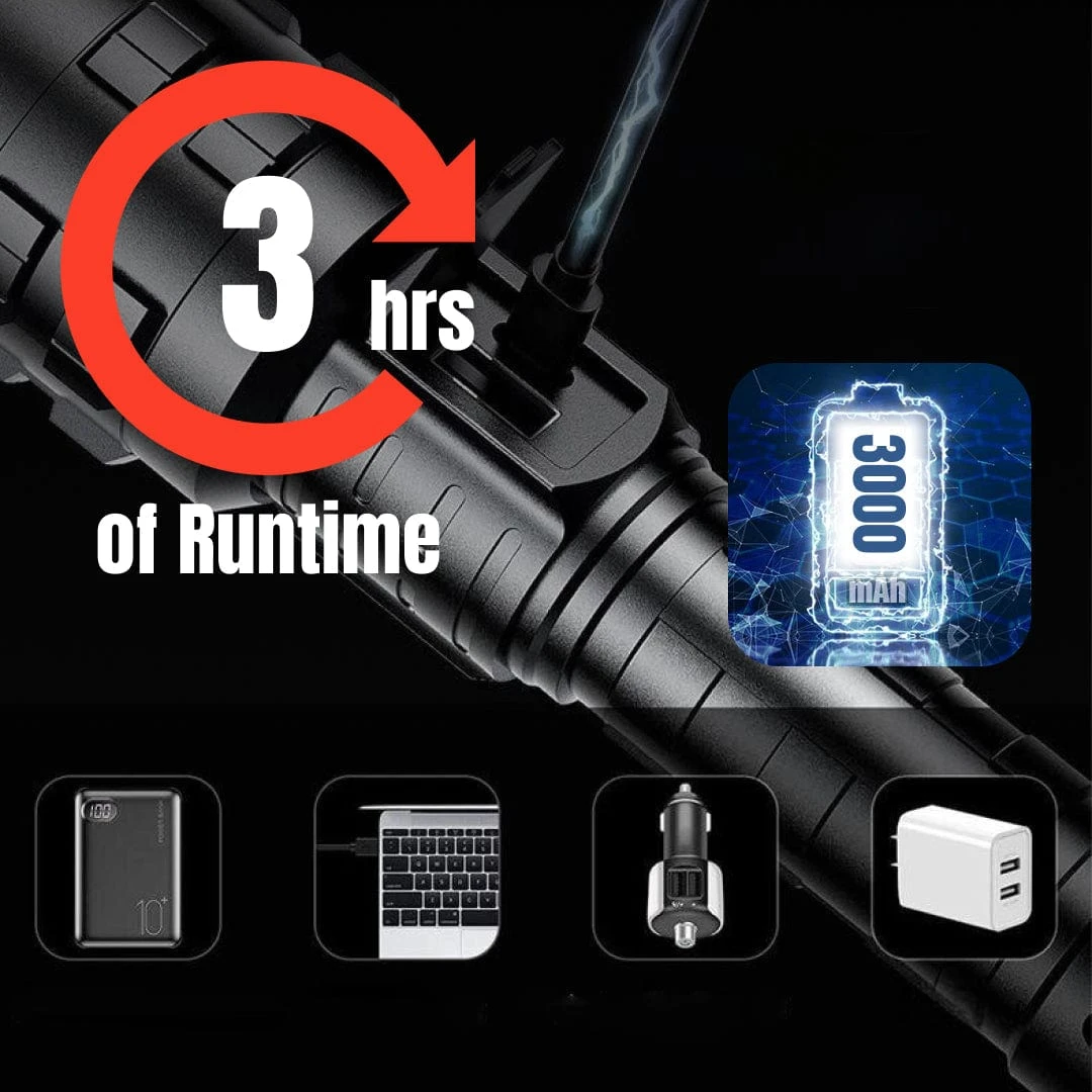 NightBuddy™ Super Bright Flashlight By NightBuddy.co 9 NightBuddy™ Super Bright Flashlight By NightBuddy.co - Image 9