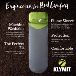 V Sheet By Klymit -Campmor Outdoor Clothing Klymit VSheet 13PCGRSVC Callouts 2000x2000 6116fb9d fb20 46b4 be7f 7a7957e77439
