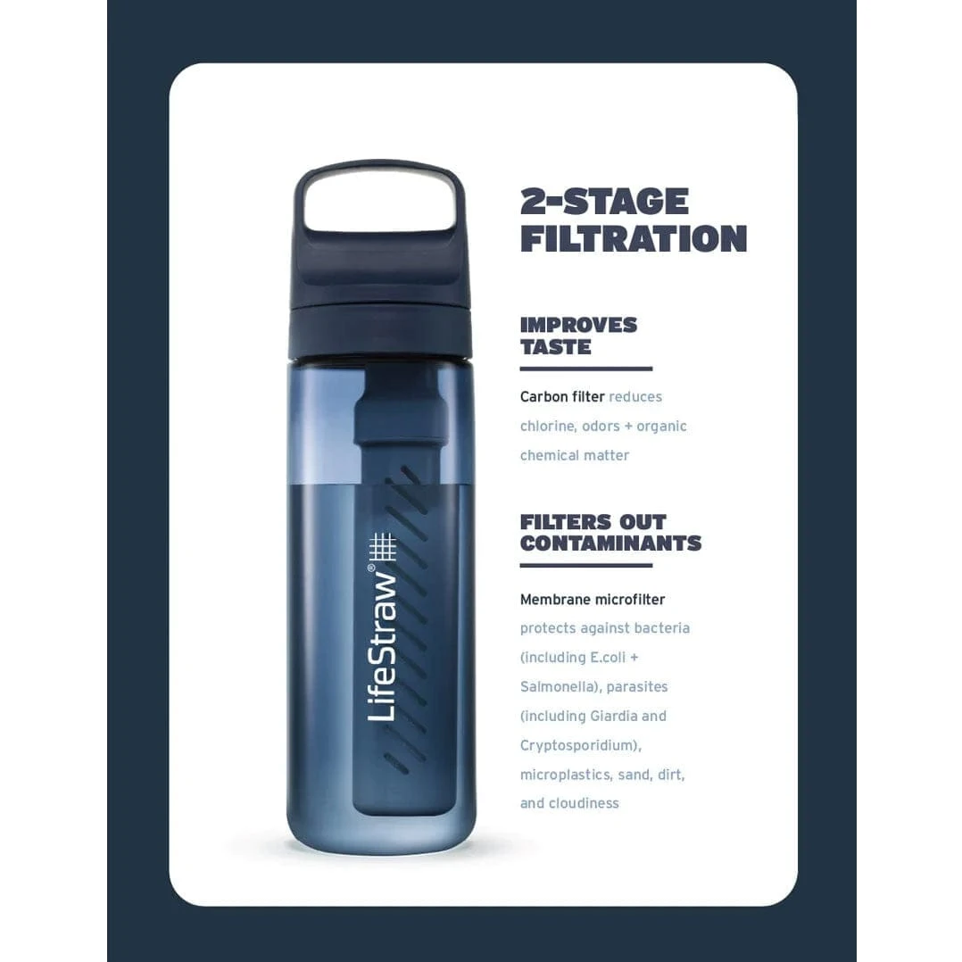 LifeStraw Go Series 22oz Filtered Water Bottle – Sustainable BPA-Free Travel Hydration 3 LifeStraw Go Series 22oz Filtered Water Bottle – Sustainable BPA-Free Travel Hydration - Image 3