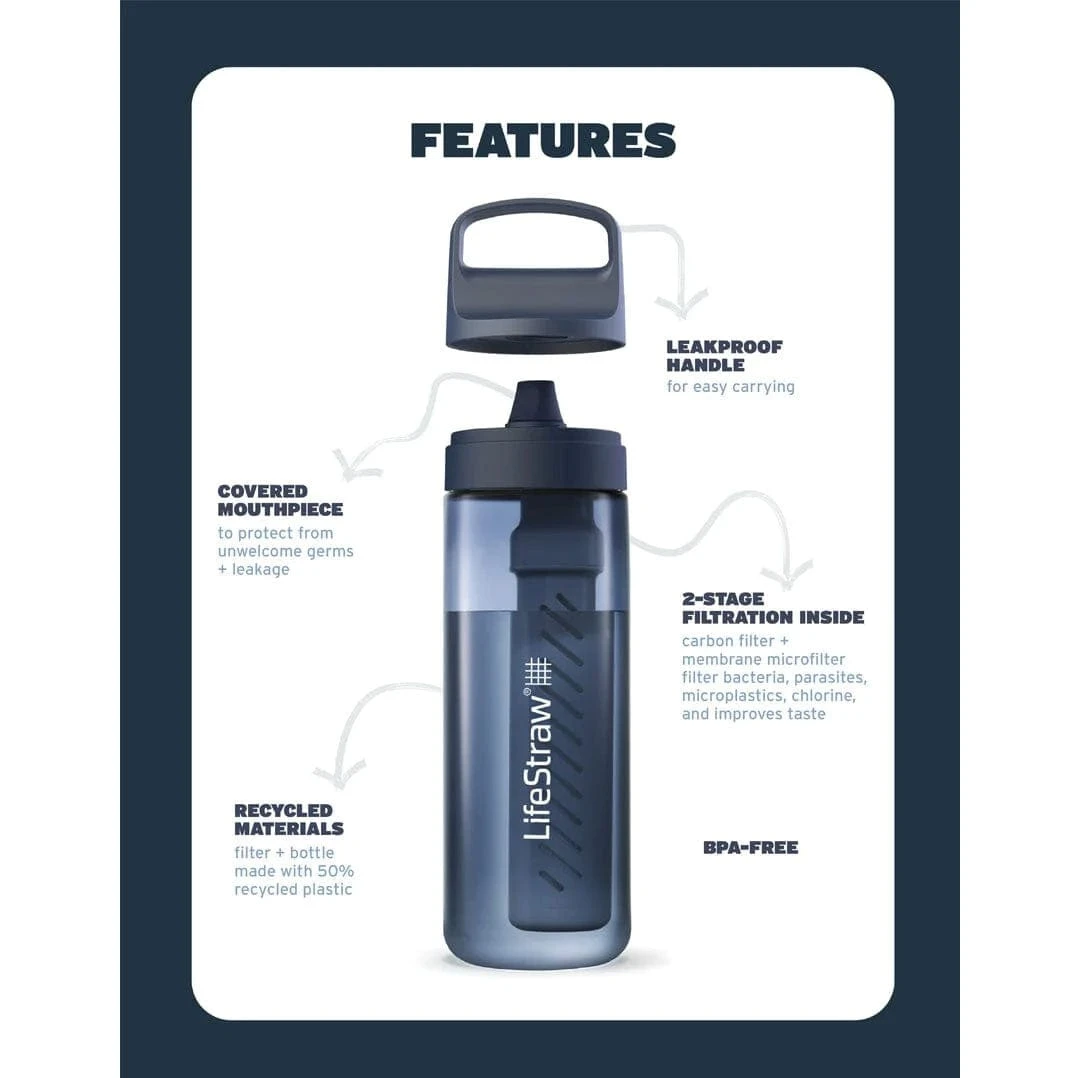 LifeStraw Go Series 22oz Filtered Water Bottle – Sustainable BPA-Free Travel Hydration 4 LifeStraw Go Series 22oz Filtered Water Bottle – Sustainable BPA-Free Travel Hydration - Image 4