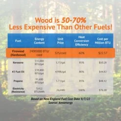 LogOX 3-in-1 Forestry MultiTool -Campmor Outdoor Clothing LogOX 3 in 1 Forestry MultiTool Tool LogOX 3 3 134a0394 87af 4662 9d27 92b11ea4389e