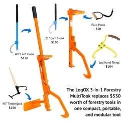 LogOX 3-in-1 Forestry MultiTool -Campmor Outdoor Clothing LogOXCostComparisongraphic bf7fab95 96be 4260 b150 8ea12a5f17f9