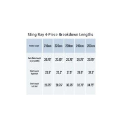 Aqua Bound Sting Ray Fiberglass 4-Piece Kayak Paddle -Campmor Outdoor Clothing RST