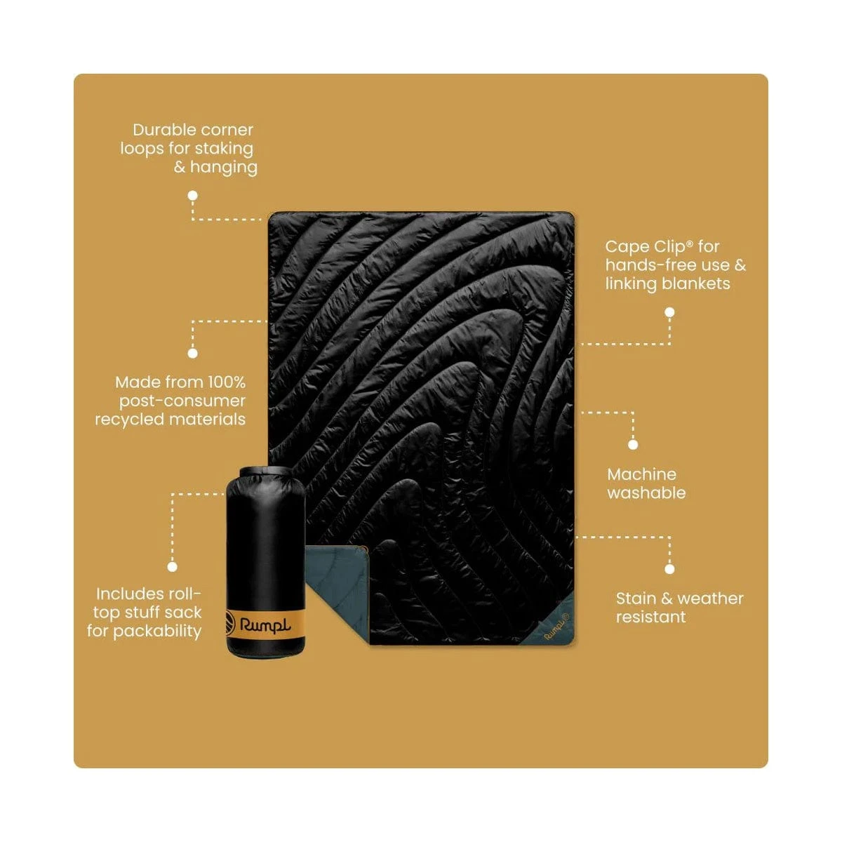 Rumpl Original Puffy Blanket - Black 2 Rumpl Original Puffy Blanket - Black - Image 2