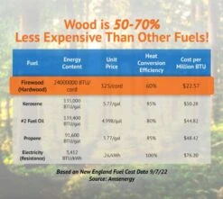 WoodOX Sling 22 WoodOX Sling -Campmor Outdoor Clothing WoodOX Sling LogOX 8 417423c3 d376 494f 8010 3b083cec5587