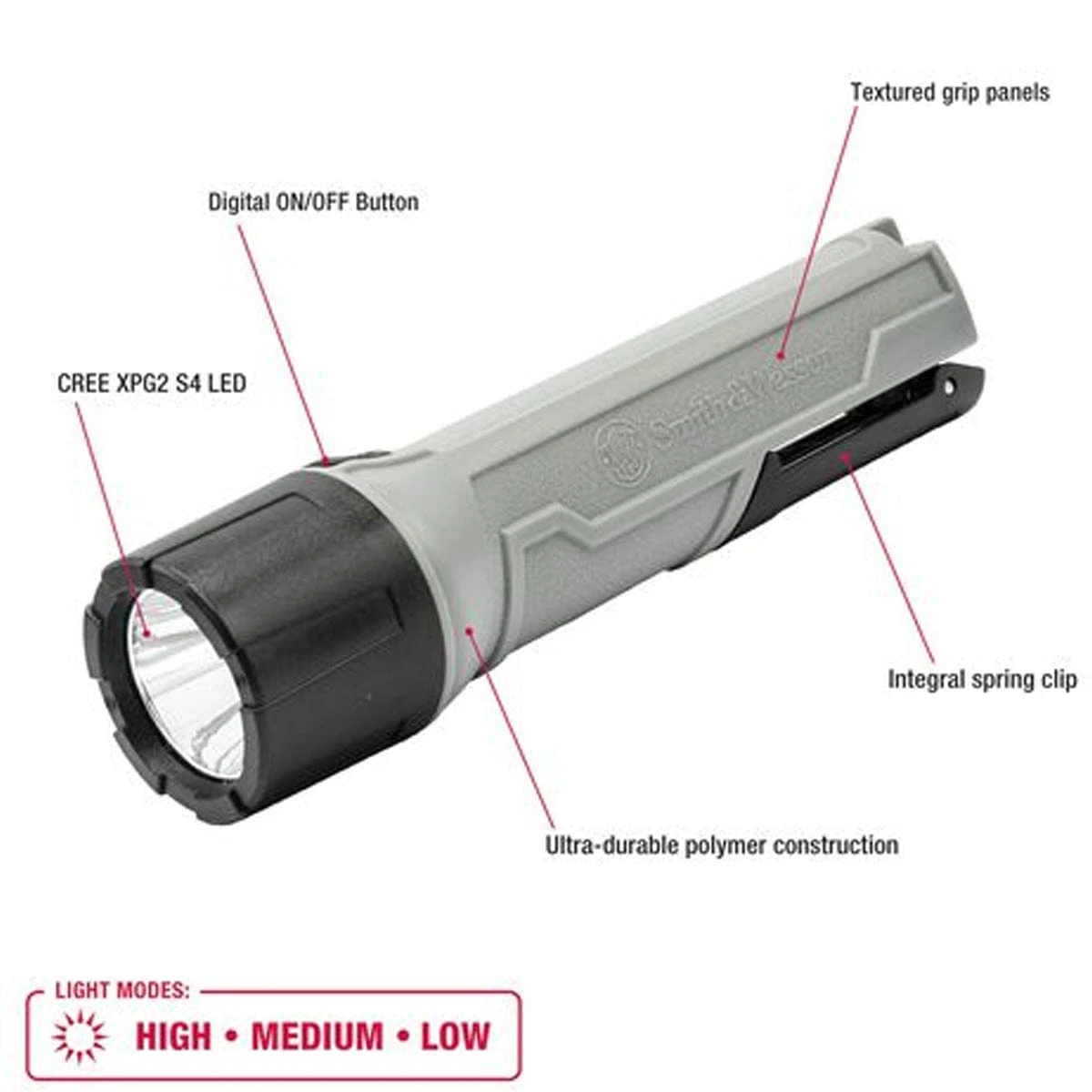 Smith & Wesson Night Guard Pro Polymer Flashlight 2 Smith & Wesson Night Guard Pro Polymer Flashlight - Image 2