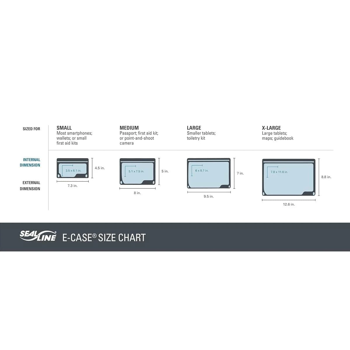 SealLine E-Case Heather Blue – Submersible Waterproof Touchscreen Protective Case 2 SealLine E-Case Heather Blue – Submersible Waterproof Touchscreen Protective Case - Image 2