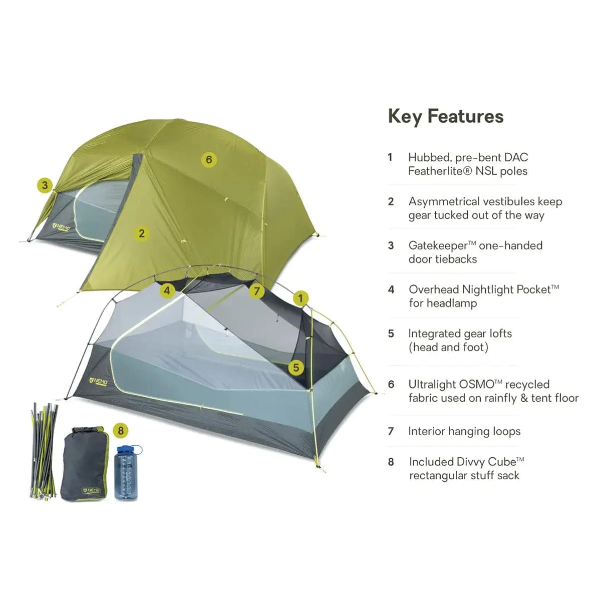 Nemo Equipment Dragonfly Osmo 3 Person Ultra Light Tent 2 Nemo Equipment Dragonfly Osmo 3 Person Ultra Light Tent - Image 2