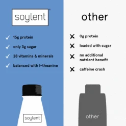 Soylent Complete Energy - Chocolate By Soylent 10 Soylent Complete Energy - Chocolate By Soylent -Campmor Outdoor Clothing complete energy comparison a30c8c9e 1996 4951 98c7 d58d9759e8ae