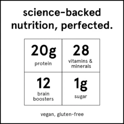 Soylent Complete Meal - Strawberry By Soylent 9 Soylent Complete Meal - Strawberry By Soylent -Campmor Outdoor Clothing complete meal drink nutrition table us 5bfd69c7 7ee6 43a9 bac6 5784dbed2900