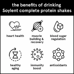 Soylent Complete Protein - Chocolate By Soylent -Campmor Outdoor Clothing complete protein benefit icons b1c87b4a ec83 48cc 942c deefcaef428c