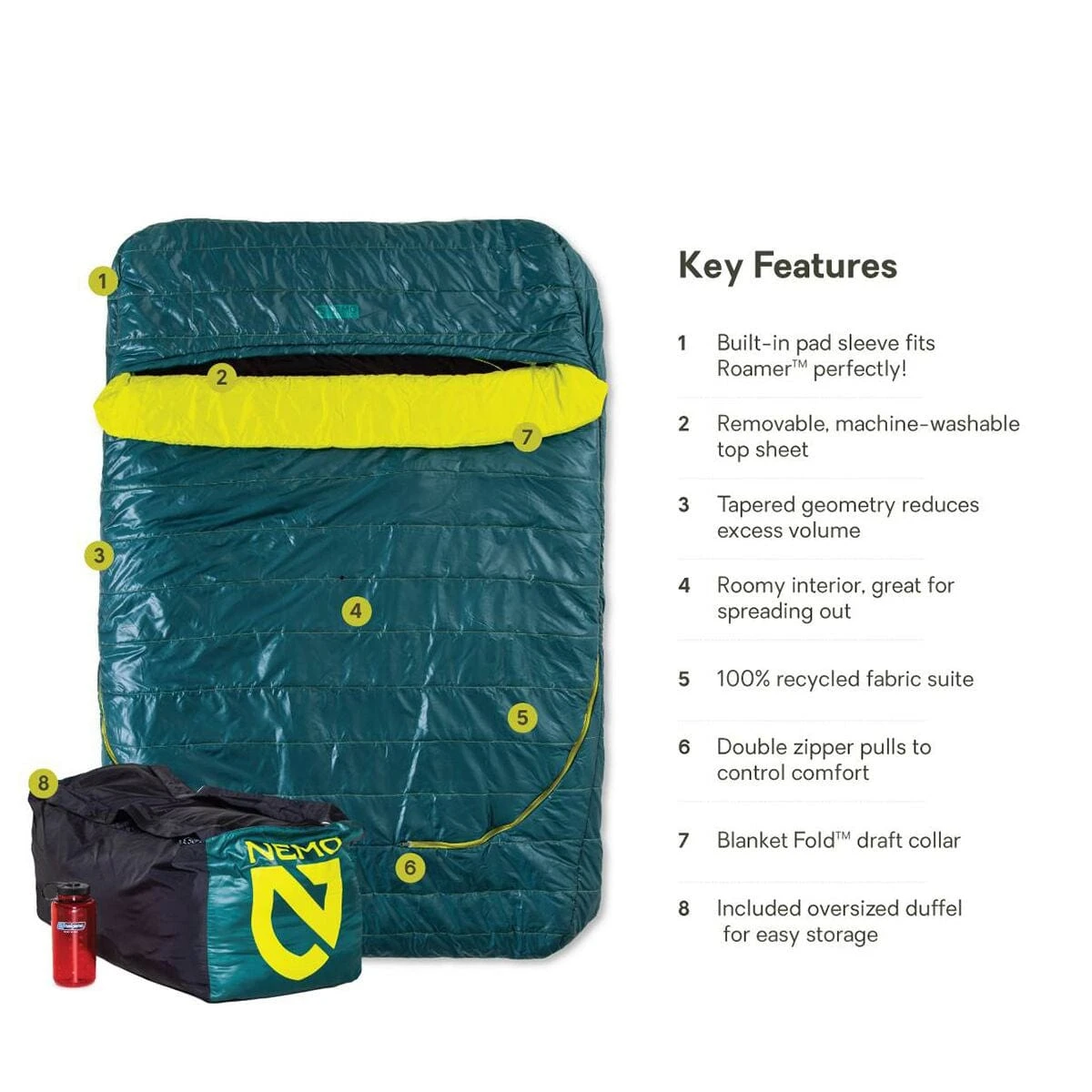 NEMO Equipment Jazz 30 Double Synthetic Sleeping Bag 4 NEMO Equipment Jazz 30 Double Synthetic Sleeping Bag - Image 4