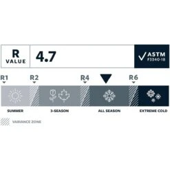 Therm-A-Rest NeoLoft Sleeping Pad 15 Therm-A-Rest NeoLoft Sleeping Pad -Campmor Outdoor Clothing h 0aab86c8 c02b 4456 9d4e 0a25180a8411