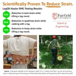 LogOX Hauler -Campmor Outdoor Clothing pt sans pro 2 fa995db0 a2d2 4667 ae73 ac13fd02dacf