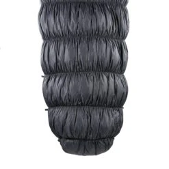 KSB 20 Sleeping Bag By Klymit 13 KSB 20 Sleeping Bag By Klymit -Campmor Outdoor Clothing stretchbaffles 2000x2000 7a6bf8ed 4a4e 4281 9ddc e5d813ae05d6