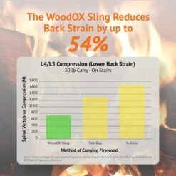 WoodOX Sling 20 WoodOX Sling -Campmor Outdoor Clothing woodoxslingpainr2 1 ea8359a1 e5ba 4c05 8a2d 867d2867e50a